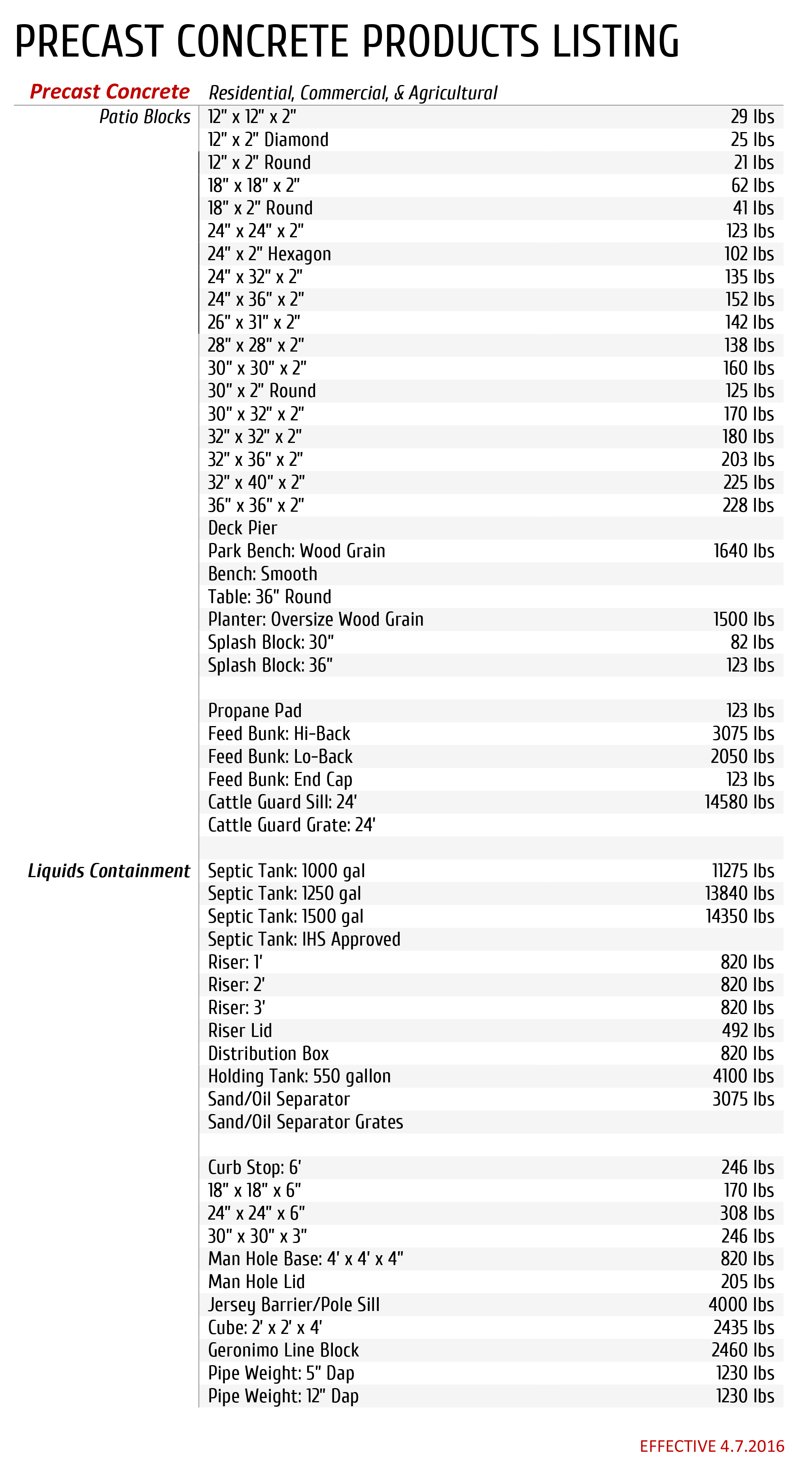 RCA Precast Products Listing - SoQ Style Web Page.jpg